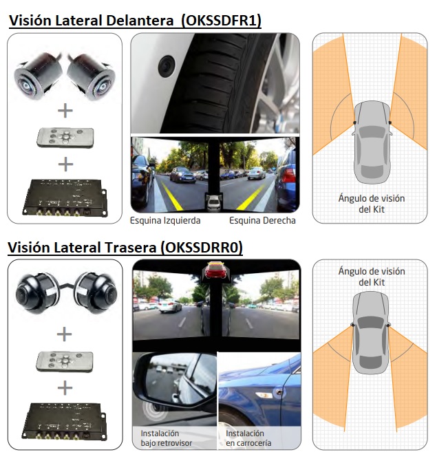 Kit Side-View Control de Visión Lateral por cámaras
