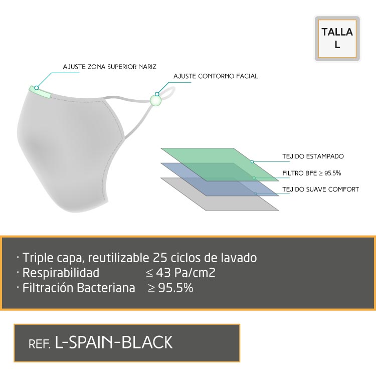 Mascarilla [L] Diseño: SPAIN BLACK