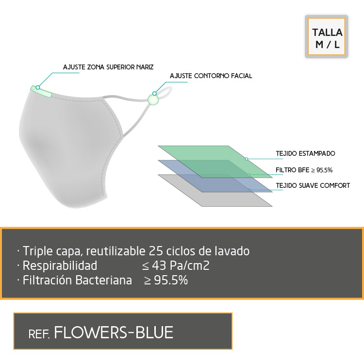 Mascarilla Homologada [M y L] Diseño: FLOWERS-BLUE